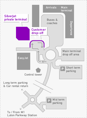 london heathrow airport, london gatwick airport